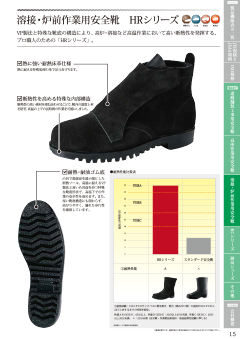 安全靴総合カタログ 溶接・炉前作業用安全靴